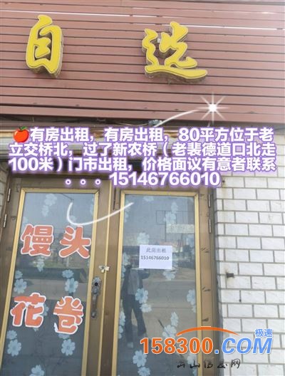 出租门市